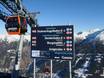 Gasteinertal: oriëntatie in skigebieden – Oriëntatie Bad Gastein/Bad Hofgastein – Schlossalm/Angertal/Stubnerkogel