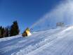 Sneeuwzekerheid Skirama Dolomiti – Sneeuwzekerheid Monte Bondone