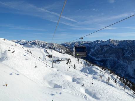 het zuiden van Oostenrijk: beoordelingen van skigebieden – Beoordeling Loser – Altaussee