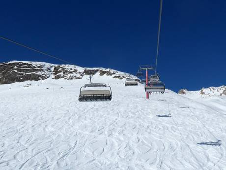 westelijke deel van de oostelijke Alpen: beste skiliften – Liften St. Moritz – Corviglia