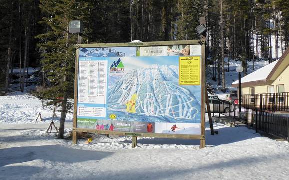 Sawback Range: oriëntatie in skigebieden – Oriëntatie Mt. Norquay – Banff