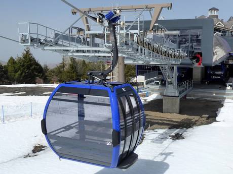 Spanje: beste skiliften – Liften Sierra Nevada – Pradollano