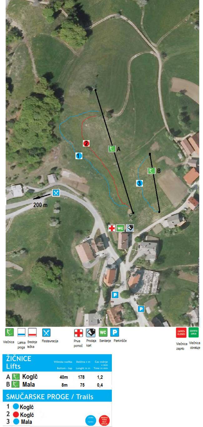 Šentjošt nad Horjulom Šentjošt nad Horjulom