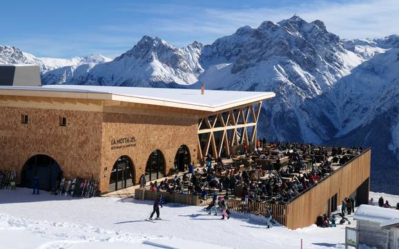 Hutten, Bergrestaurants  Unterengadin – Bergrestaurants, hutten Scuol – Motta Naluns