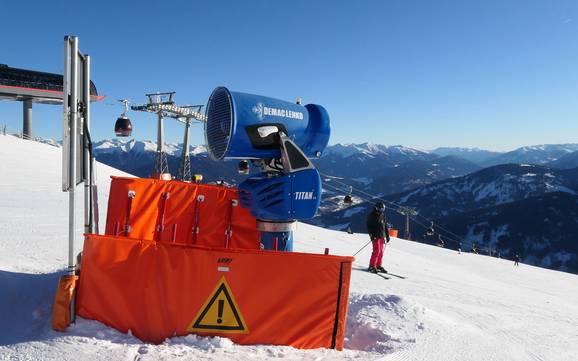 Sneeuwzekerheid Rieserfernergroep – Sneeuwzekerheid Kronplatz (Plan de Corones)