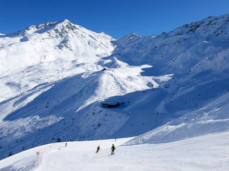 Skischaukel Kappl & See: Grootte van de skigebieden – Grootte See