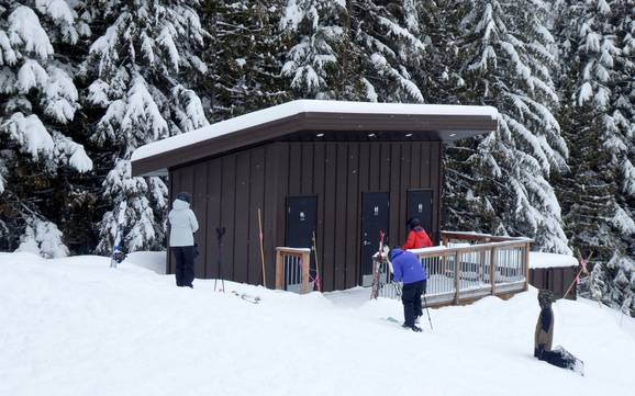 Monashee Mountains: netheid van de skigebieden – Netheid Red Mountain Resort – Rossland