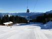 Skigebieden voor beginners in het Inntal – Beginners Rangger Köpfl – Oberperfuss