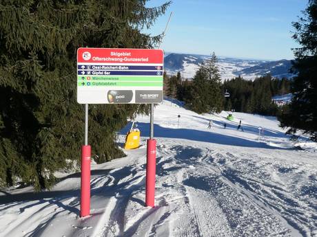 Nagelfluhkette: oriëntatie in skigebieden – Oriëntatie Ofterschwang/Gunzesried – Ofterschwanger Horn