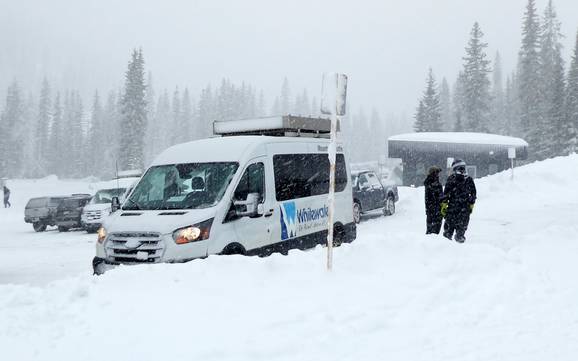 Central Kootenay: milieuvriendelijkheid van de skigebieden – Milieuvriendelijkheid Whitewater – Nelson