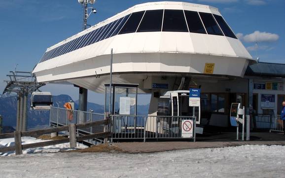 Hoogste dalstation in de vakantieregio Hohe Salve – skigebied Markbachjoch/Lanerköpfl – Niederau