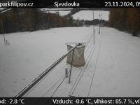 Skipark Filipov/Sjezdovka